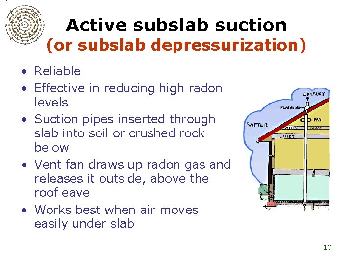 Active subslab suction (or subslab depressurization) • Reliable • Effective in reducing high radon