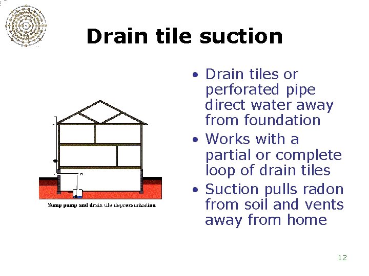 Drain tile suction • Drain tiles or perforated pipe direct water away from foundation