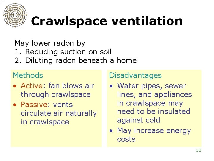 Crawlspace ventilation May lower radon by 1. Reducing suction on soil 2. Diluting radon