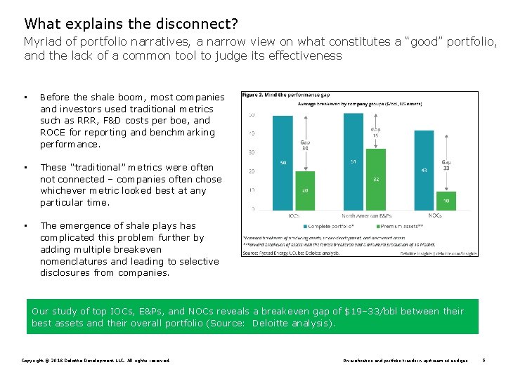 What explains the disconnect? Myriad of portfolio narratives, a narrow view on what constitutes