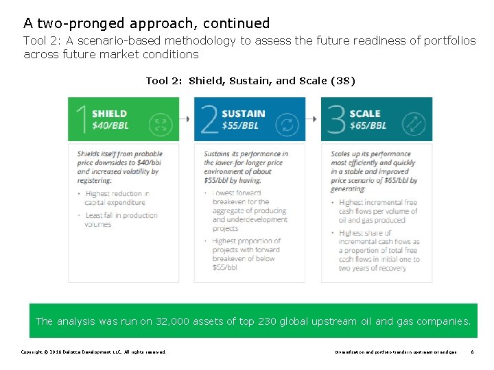 A two-pronged approach, continued Tool 2: A scenario-based methodology to assess the future readiness