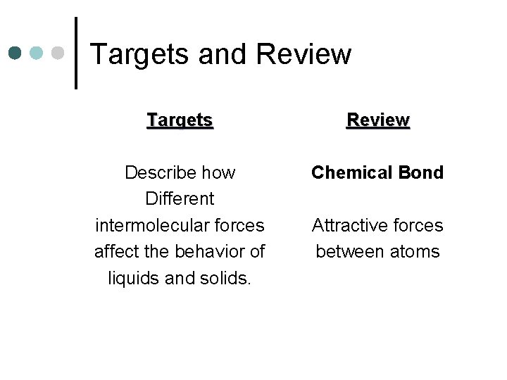 Targets and Review Targets Review Describe how Different intermolecular forces affect the behavior of