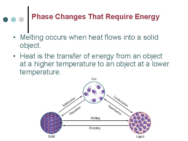 Phase Changes That Require Energy • Melting occurs when heat flows into a solid