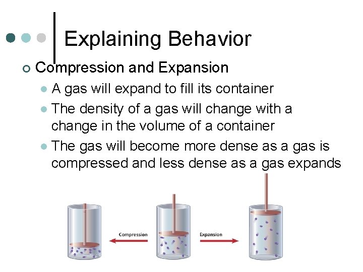 Explaining Behavior ¢ Compression and Expansion A gas will expand to fill its container