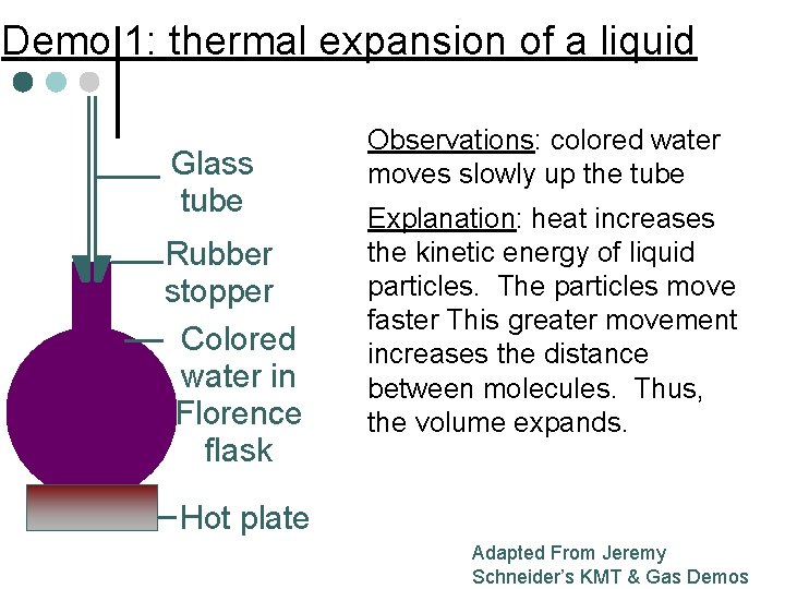 Demo 1: thermal expansion of a liquid Glass tube Rubber stopper Colored water in