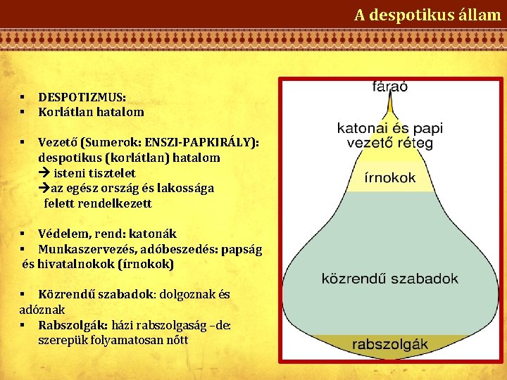 A despotikus állam § § DESPOTIZMUS: Korlátlan hatalom § Vezető (Sumerok: ENSZI-PAPKIRÁLY): despotikus (korlátlan)