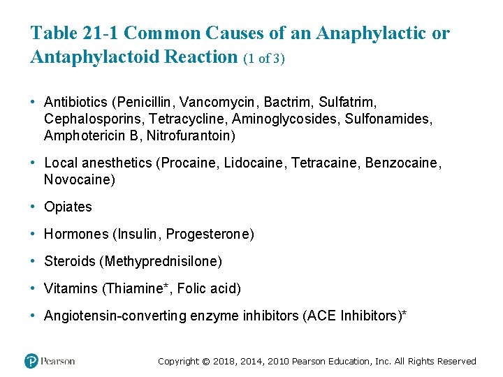 Table 21 -1 Common Causes of an Anaphylactic or Antaphylactoid Reaction (1 of 3)