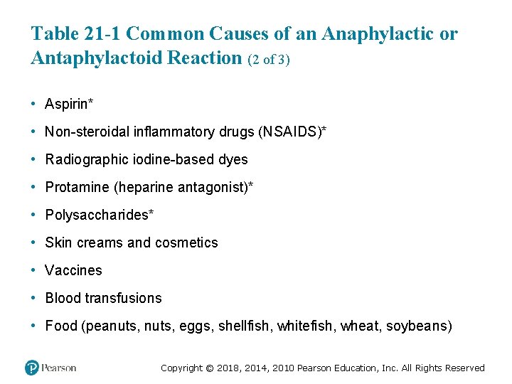 Table 21 -1 Common Causes of an Anaphylactic or Antaphylactoid Reaction (2 of 3)