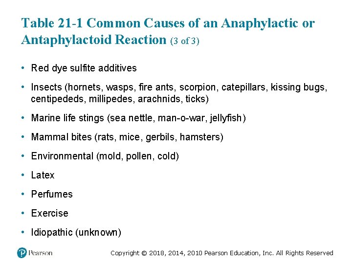Table 21 -1 Common Causes of an Anaphylactic or Antaphylactoid Reaction (3 of 3)