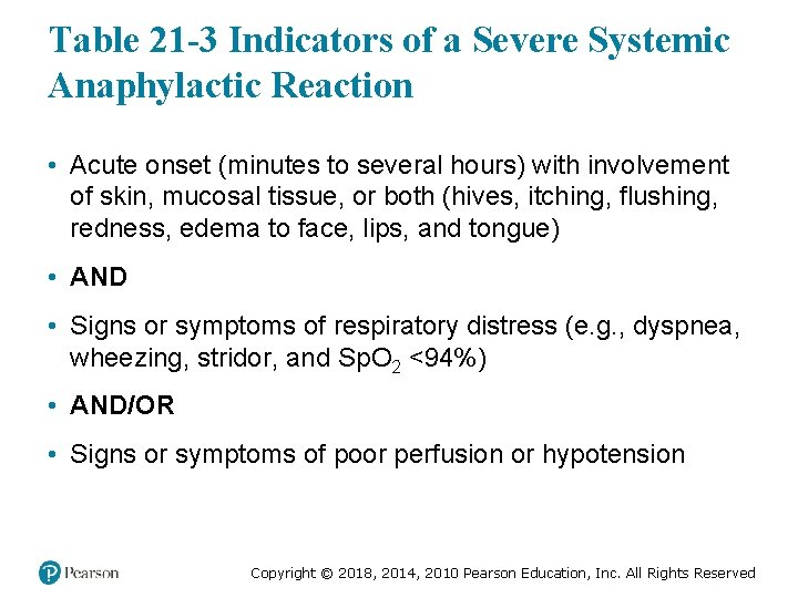 Table 21 -3 Indicators of a Severe Systemic Anaphylactic Reaction • Acute onset (minutes