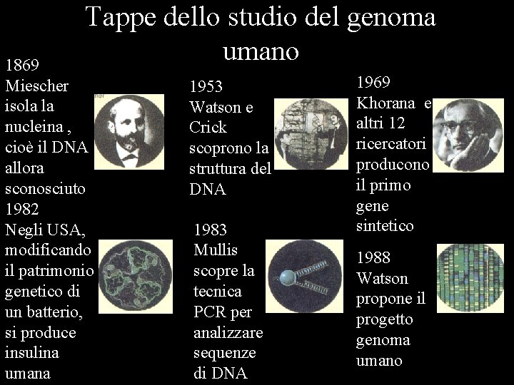 Tappe dello studio del genoma umano 1869 Miescher isola la nucleina , cioè il