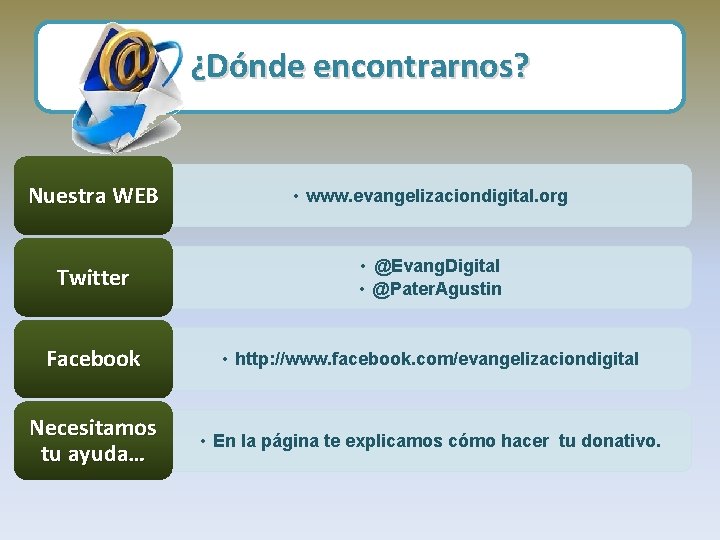 ¿Dónde encontrarnos? Nuestra WEB • www. evangelizaciondigital. org Twitter • @Evang. Digital • @Pater.