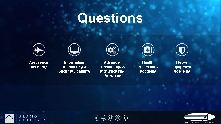 Questions Aerospace Academy Information Technology & Security Academy Advanced Technology & Manufacturing Academy Health