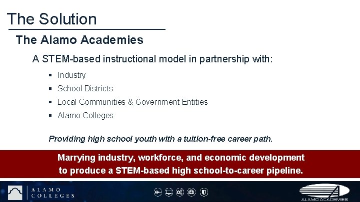 The Solution The Alamo Academies A STEM-based instructional model in partnership with: § Industry