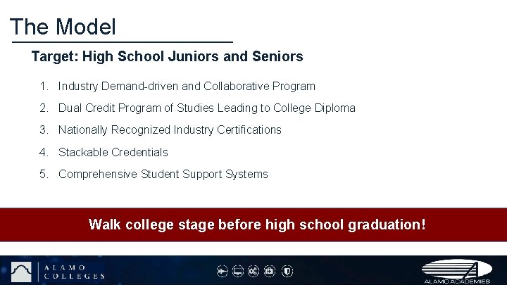 The Model Target: High School Juniors and Seniors 1. Industry Demand-driven and Collaborative Program