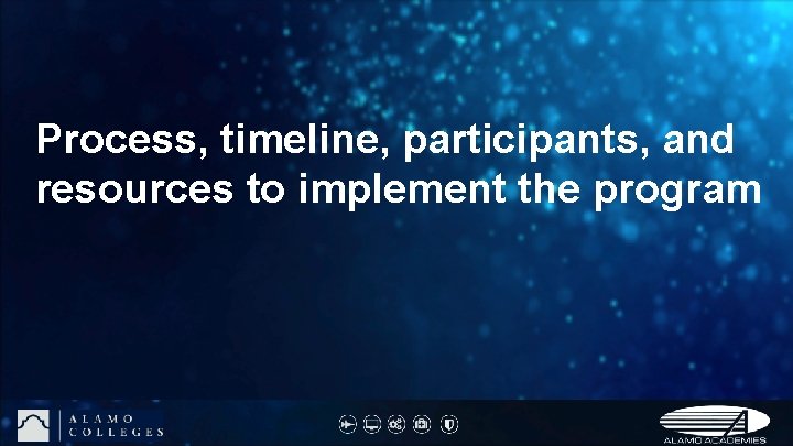 Process, timeline, participants, and resources to implement the program 
