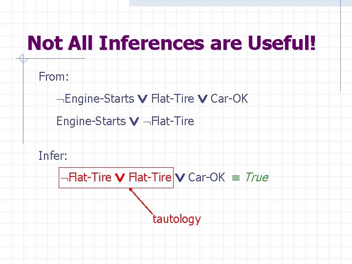 Not All Inferences are Useful! From: Flat-Tire Car-OK Engine-Starts Flat-Tire Engine-Starts Infer: Flat-Tire Car-OK
