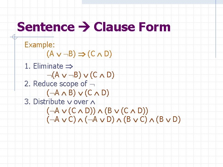Sentence Clause Form Example: (A B) (C D) 1. Eliminate (A B) (C D)