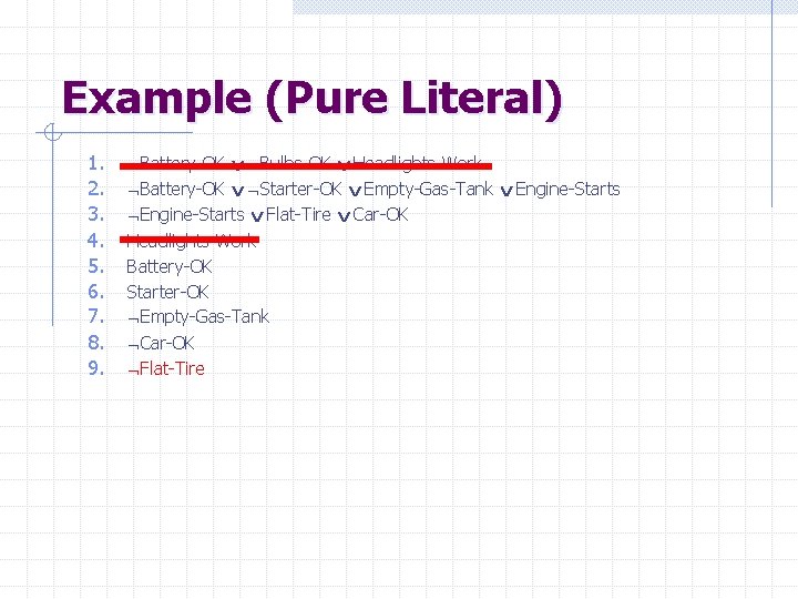 Example (Pure Literal) 1. 2. 3. 4. 5. 6. 7. 8. 9. Battery-OK Bulbs-OK