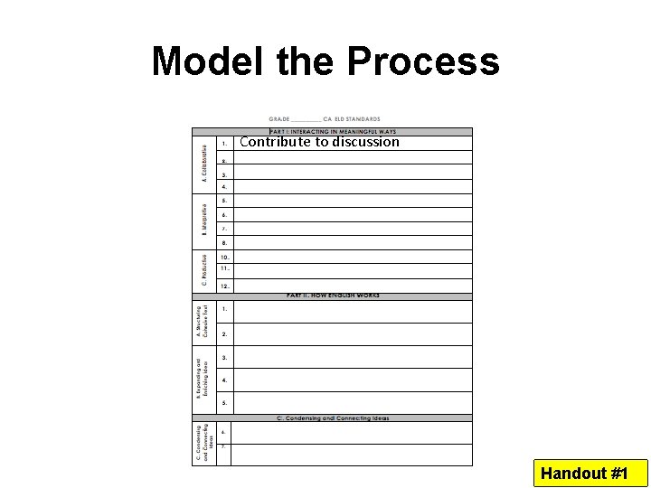Model the Process Contribute to discussion Handout #1 