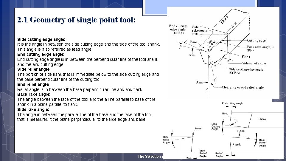 2. 1 Geometry of single point tool: Side cutting edge angle: It is the