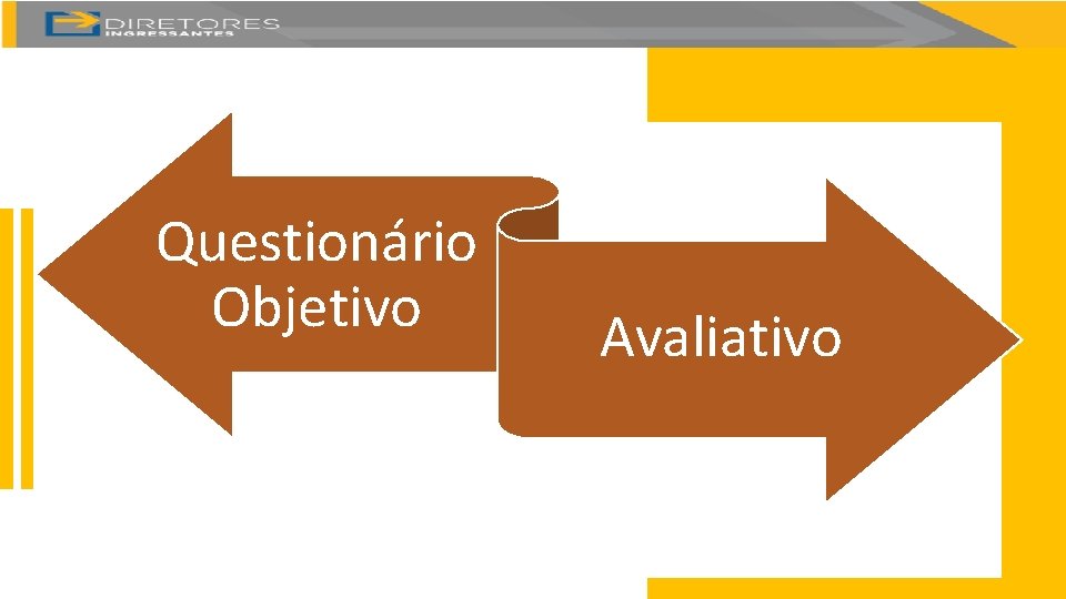 Questionário Objetivo Avaliativo 