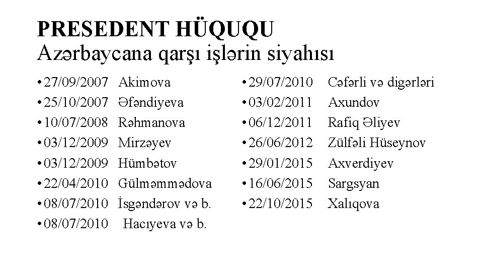 PRESEDENT HÜQUQU Azərbaycana qarşı işlərin siyahısı • 27/09/2007 • 25/10/2007 • 10/07/2008 • 03/12/2009