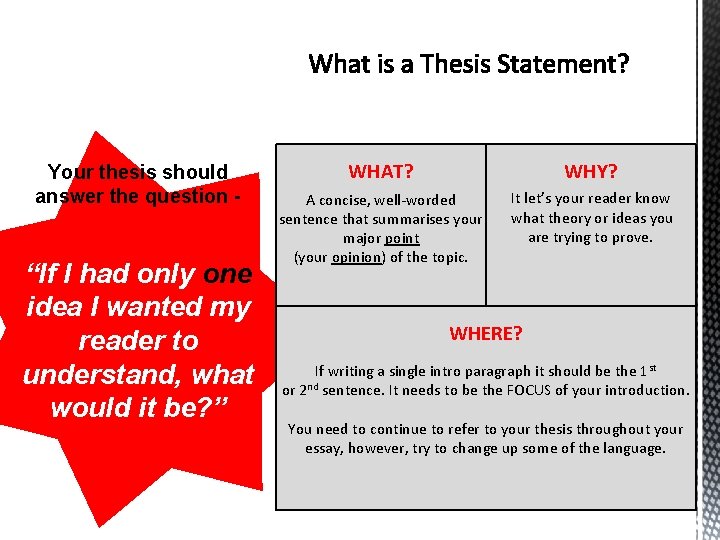 Your thesis should answer the question - “If I had only one idea I