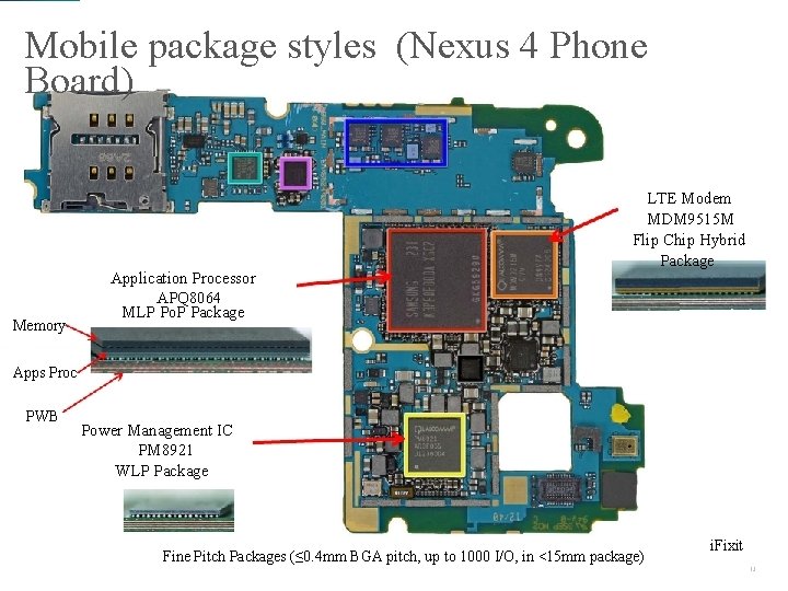 Mobile package styles (Nexus 4 Phone Board) Memory Application Processor APQ 8064 MLP Po. Mobile package styles (Nexus 4 Phone Board) Memory Application Processor APQ 8064 MLP Po.
