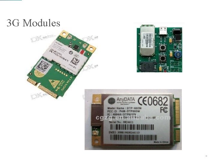 3 G Modules 28 3 G Modules 28
