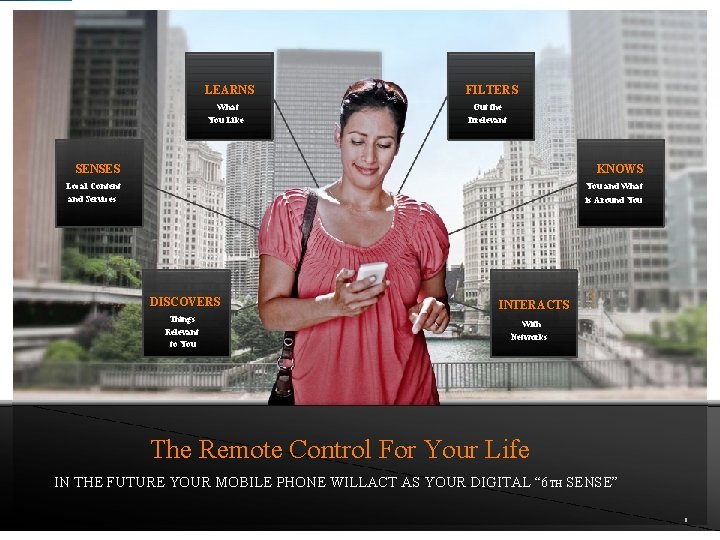 LEARNS What You Like FILTERS Out the Irrelevant SENSES KNOWS Local Content and Services LEARNS What You Like FILTERS Out the Irrelevant SENSES KNOWS Local Content and Services