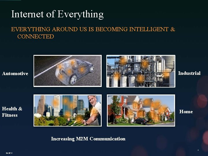 Internet of Everything EVERYTHING AROUND US IS BECOMING INTELLIGENT & CONNECTED Automotive Industrial Health Internet of Everything EVERYTHING AROUND US IS BECOMING INTELLIGENT & CONNECTED Automotive Industrial Health