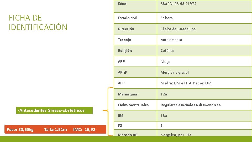 FICHA DE IDENTIFICACIÓN • Antecedentes Gineco-obstétricos Peso: 38, 60 kg Talla: 1. 51 m