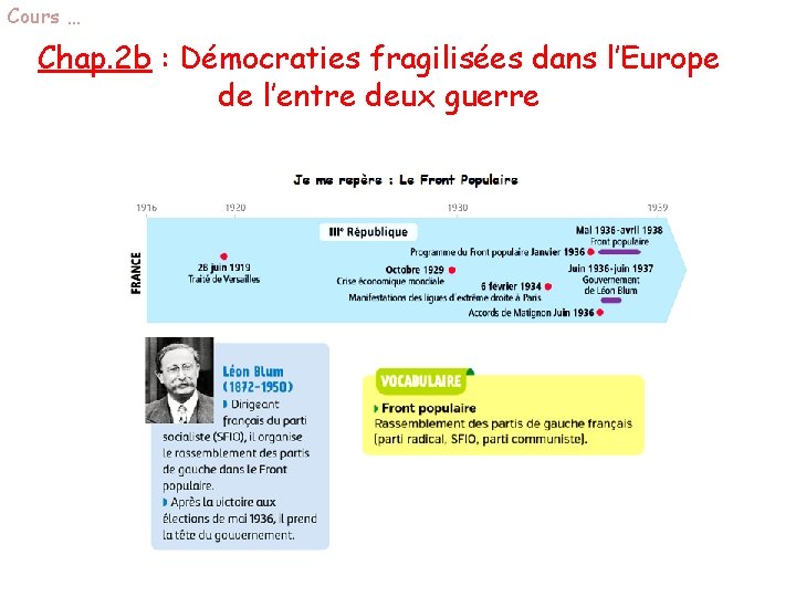 Thme 1 1914 1945 LEurope un thtre majeur