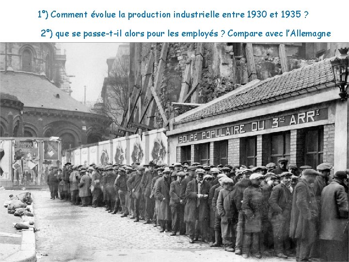 1°) Comment évolue la production industrielle entre 1930 et 1935 ? 2°) que se