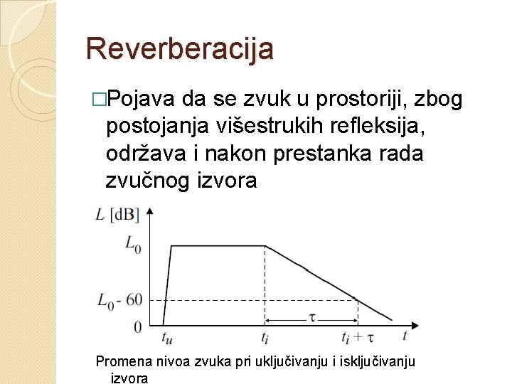 Reverberacija �Pojava da se zvuk u prostoriji, zbog postojanja višestrukih refleksija, održava i nakon