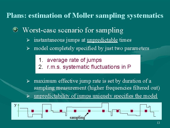 Plans: estimation of Moller sampling systematics Worst-case scenario for sampling instantaneous jumps at unpredictable Plans: estimation of Moller sampling systematics Worst-case scenario for sampling instantaneous jumps at unpredictable