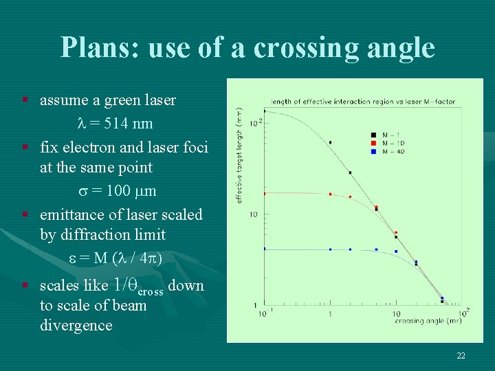 Plans: use of a crossing angle § assume a green laser l = 514
