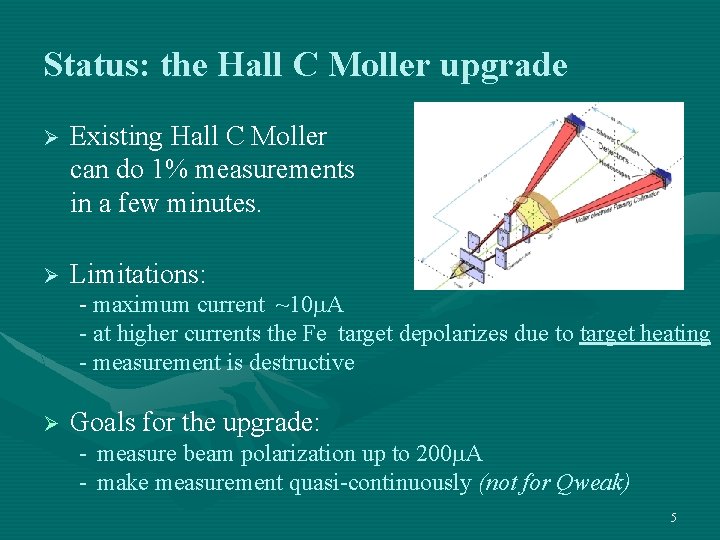 Status: the Hall C Moller upgrade Ø Existing Hall C Moller can do 1%