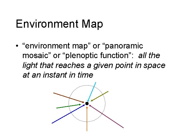 Environment Map • “environment map” or “panoramic mosaic” or “plenoptic function”: all the light