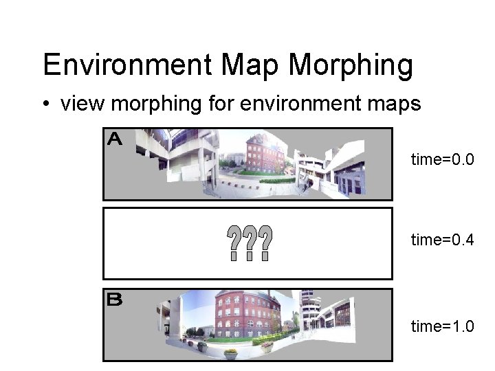 Environment Map Morphing • view morphing for environment maps time=0. 0 time=0. 4 time=1.