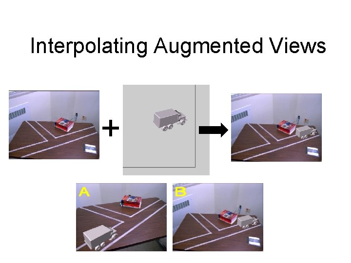 Interpolating Augmented Views 