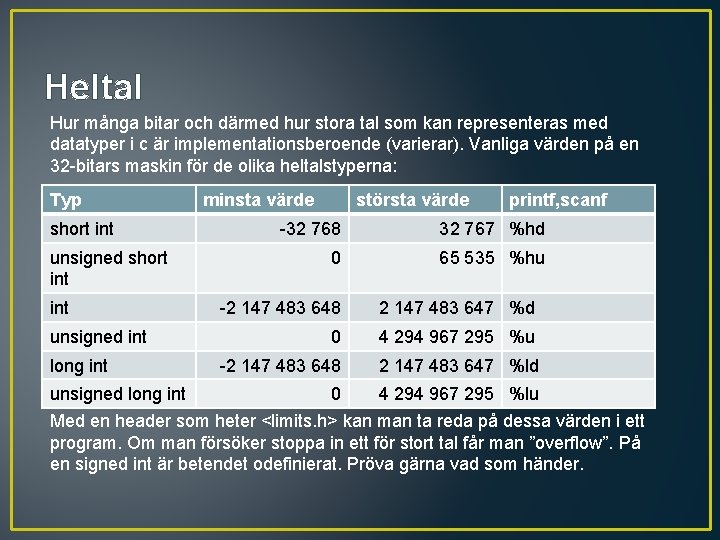 Heltal Hur många bitar och därmed hur stora tal som kan representeras med datatyper