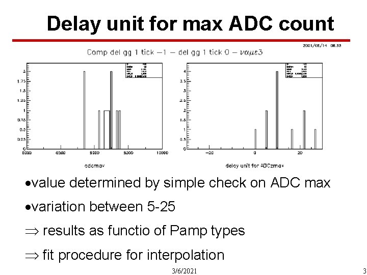 Delay unit for max ADC count ·value determined by simple check on ADC max