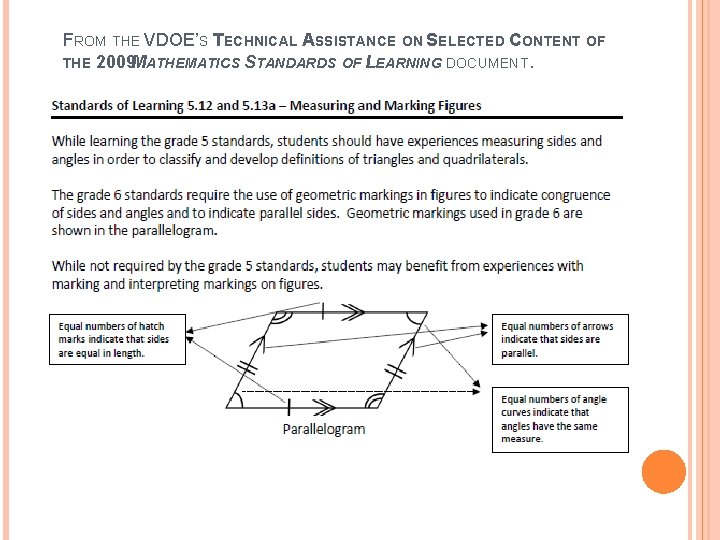 FROM THE VDOE’S TECHNICAL ASSISTANCE ON SELECTED CONTENT OF THE 2009 MATHEMATICS STANDARDS OF