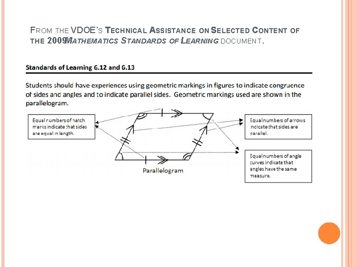 FROM THE VDOE’S TECHNICAL ASSISTANCE ON SELECTED CONTENT OF THE 2009 MATHEMATICS STANDARDS OF