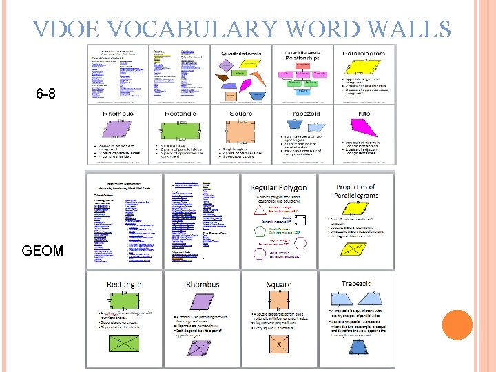 VDOE VOCABULARY WORD WALLS 6 -8 GEOM 