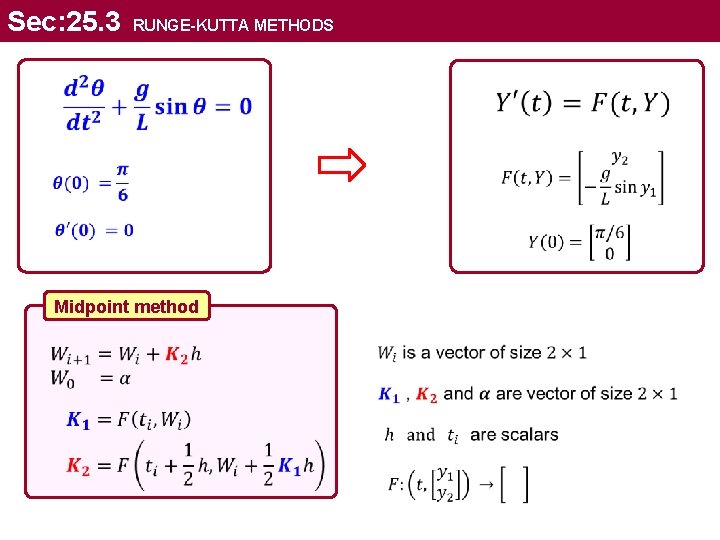 Sec: 25. 3 RUNGE-KUTTA METHODS Midpoint method 