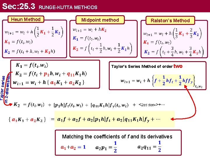 Sec: 25. 3 RUNGE-KUTTA METHODS Heun Method Midpoint method Ralston’s Method Taylor serie s