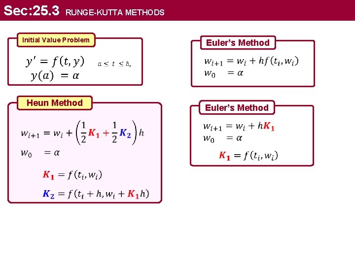 Sec: 25. 3 RUNGE-KUTTA METHODS Initial Value Problem Euler’s Method Heun Method Euler’s Method